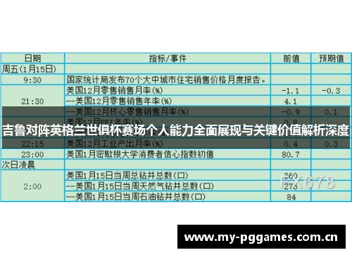 吉鲁对阵英格兰世俱杯赛场个人能力全面展现与关键价值解析深度 吉鲁对阵英格兰世俱杯赛场个人能力全面展现与关键价值解析深度